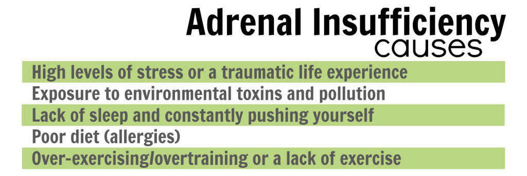 adrenal causes