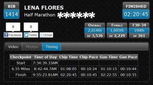 marathon finish times v2